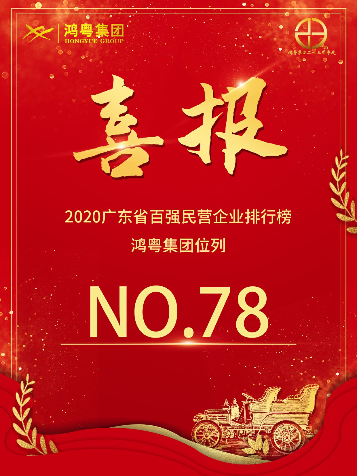 喜报丨开云手机平台-开云(中国)荣获2020广东省民营企业百强(图1)